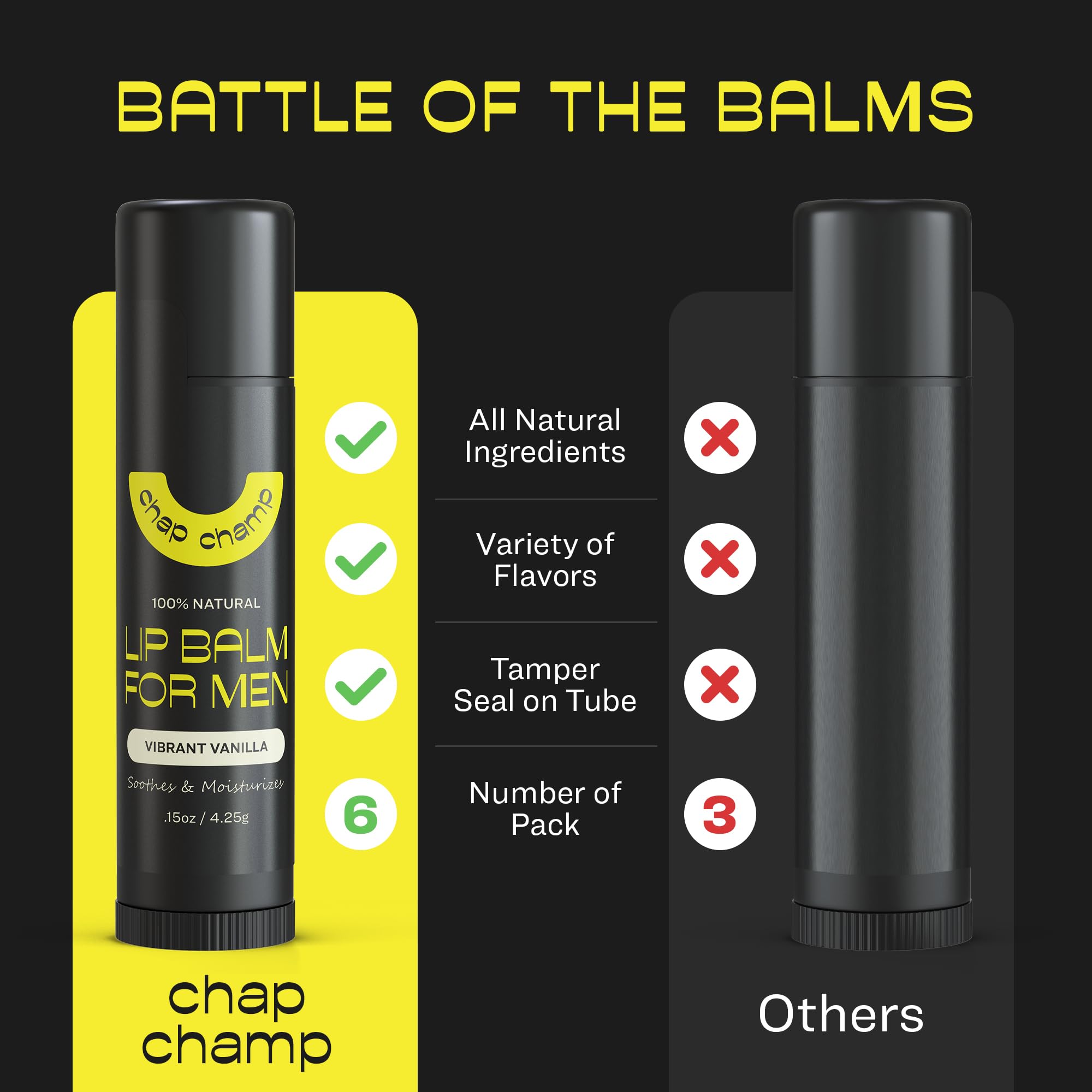 ChapChamp Lip Balm for Men - Mens Lip Balm Vitamin E and Beeswax - Chapstick for Men - Peppermint, Coconut & Vanilla - Made in the USA (All Natural, 6 Pack)