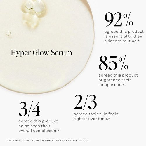 DIME Beauty Serum Set ($64 Value) - Includes Hyaluronic Acid + Hyper Glow Serum (30 ml Each)