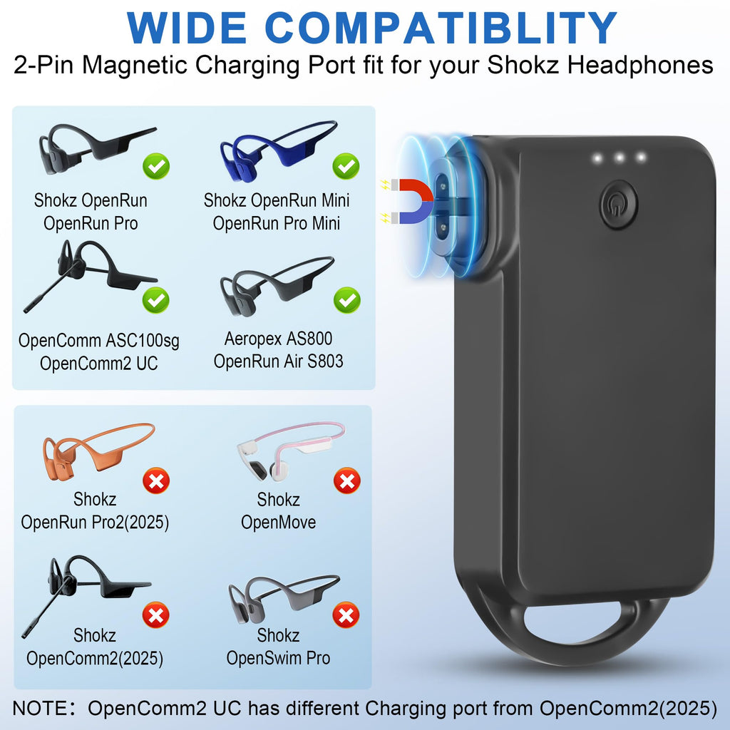 Hoephoell 2Pack Portable Wireless Shokz Charger Replacement Magnetic Shokz Charging Cable Cord for Shokz OpenRun, OpenRun Pro/Mini, AfterShokz Aeropex AS800/S803/ASC100sg, OpenComm2 UC