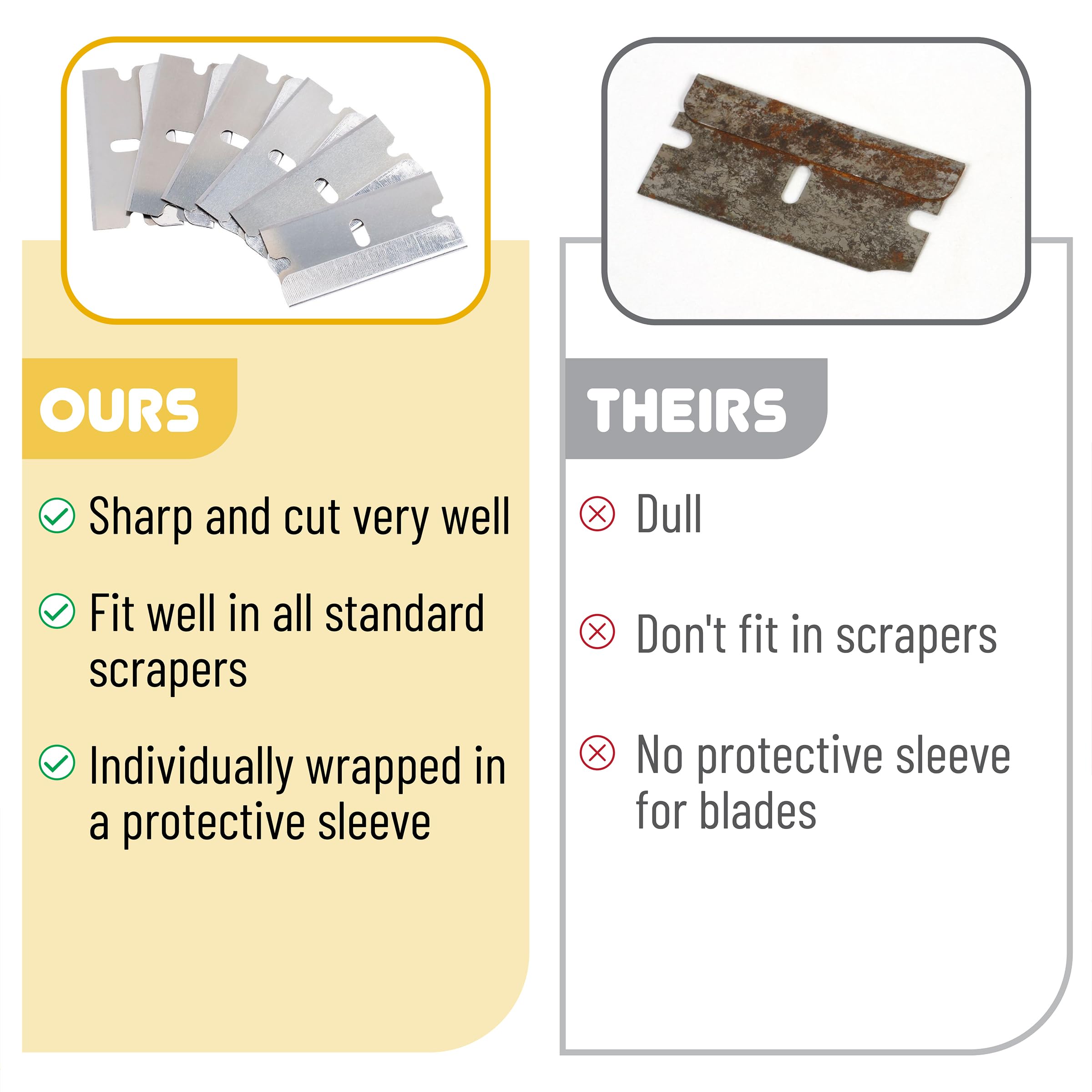 Bates- Single Edge Razor Blades, 200 Pack, Silver, Razor Blades Single Edge, Straight Edge Razor Blade, Scraper Blades, Single Edge Blades, Single Edge Razor Blade, Straight Edge Razor Blades