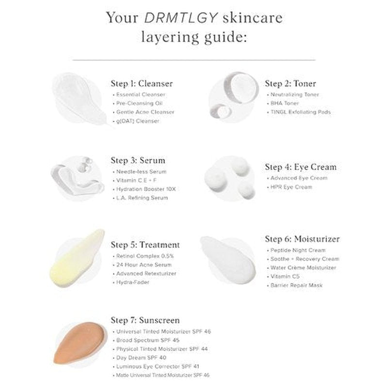 DRMTLGY Acne Spot Treatment and Cystic Acne Treatment. Acne Serum with Micronized Benzoyl Peroxide 5% and Glycolic Acid. 1.1 oz, 2 pack