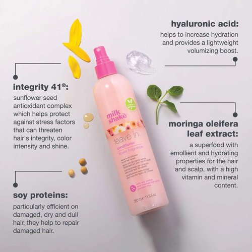 Milk_Shake Leave-In Conditioner - Daily Detangling Spray for Color-Treated Hair | Hydrates & Softens with Soy Proteins & Hyaluronic Acid | 2.5 fl. oz (75ml)