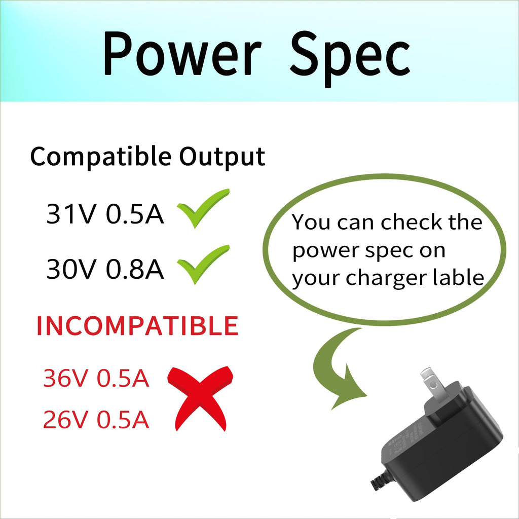 Vacuum Charger for Laresar-Elite 1 3 4 5 S6 7 8 25.9V li-ion Battery H015R Cordless Vacuum Cleaner Replacement Power Adapter