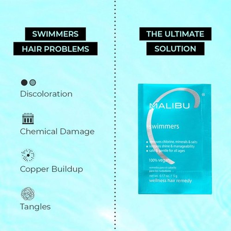 Malibu C Swimmers Wellness Hair Remedy - Protects Against Chlorine Discoloration | Hydrating Vitamin C Complex