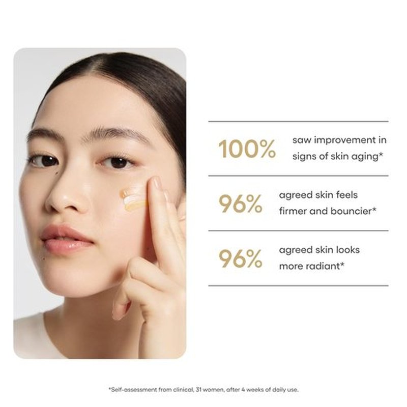 LANEIGE Perfect Renew 3X Signature Serum - Retinol, Ceramide & Collagen Peptides for Firmness & Radiance