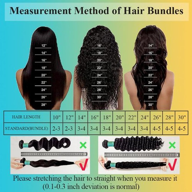 AnJudyReid 12A Body Wave Bundles Human Hair 20Inch 1 Bundle Human Hair 100% Unprocessed Brazilian Virgin Hair Double Weft Single Human Bundles Body Wave Deals Hair Extensions Natural Black