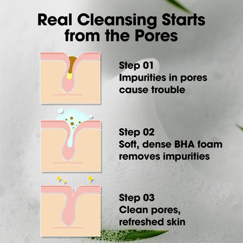 SOME BY MI AHA BHA PHA 30 Days Miracle Acne Clear Foam – Pack of 2 – Korean Acne Face Wash for Smooth & Clear Skin – Salicylic Acid Cleanser for Exfoliation & Sebum Control – Korean Skin Care
