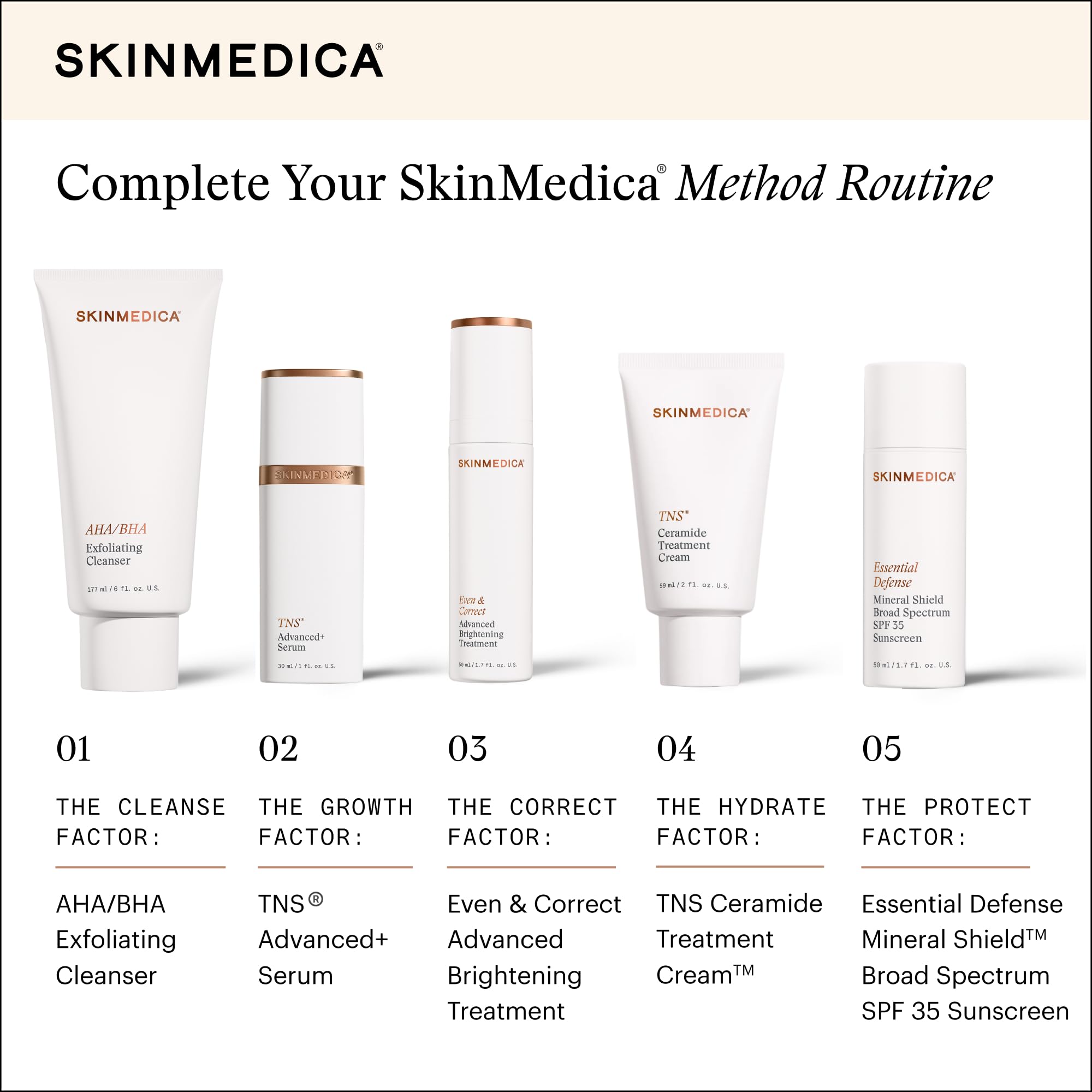 SkinMedica TNS Ceramide Treatment Facial Cream - Hydrating Facial Moisturizer with Peptides & Ceramide Technology to Help Restore Skin's Moisture Balance & Barrier (2 Oz)