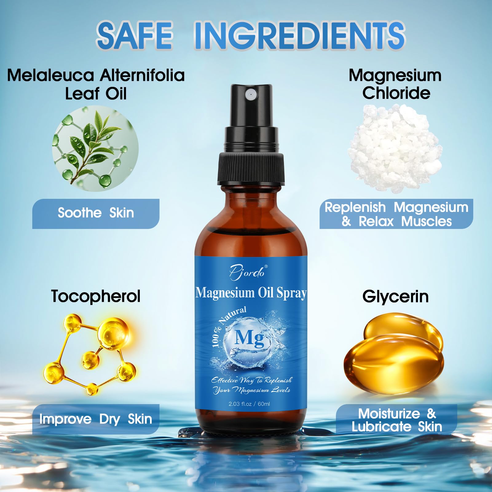 Pjordo Magnesium Oil Spray for Feet, Body & Sleep, 100% Pure & Natural Organic Topical Magnesium Chloride Oil Spray for Caring Body, Easy to Carry and Use, Rapidly Absorbed