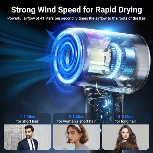 CUGEFRE Hair Dryer, 210000RPM High-Speed Blow Dryer with Brushless Motor, 500 Million Negative Ionic Hair Dryer for Fast Drying, Hair Blow Dryer with Magnetic Diffuser for Home Travel Salon