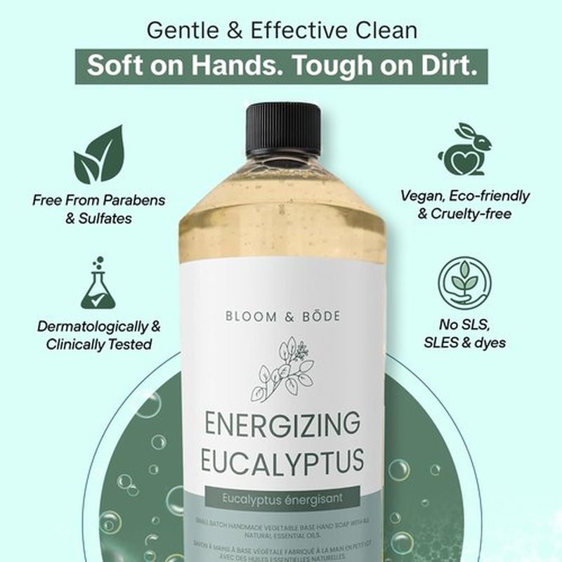 Bloom & Bōde Luxury Liquid Hand Soap Refill With Essential Oils - Natural Scented Hand Wash - Gentle Handwash - Moisturizing Hand Soap Refill, Energizing Eucalyptus Scent, 33.8 fl oz / 1L