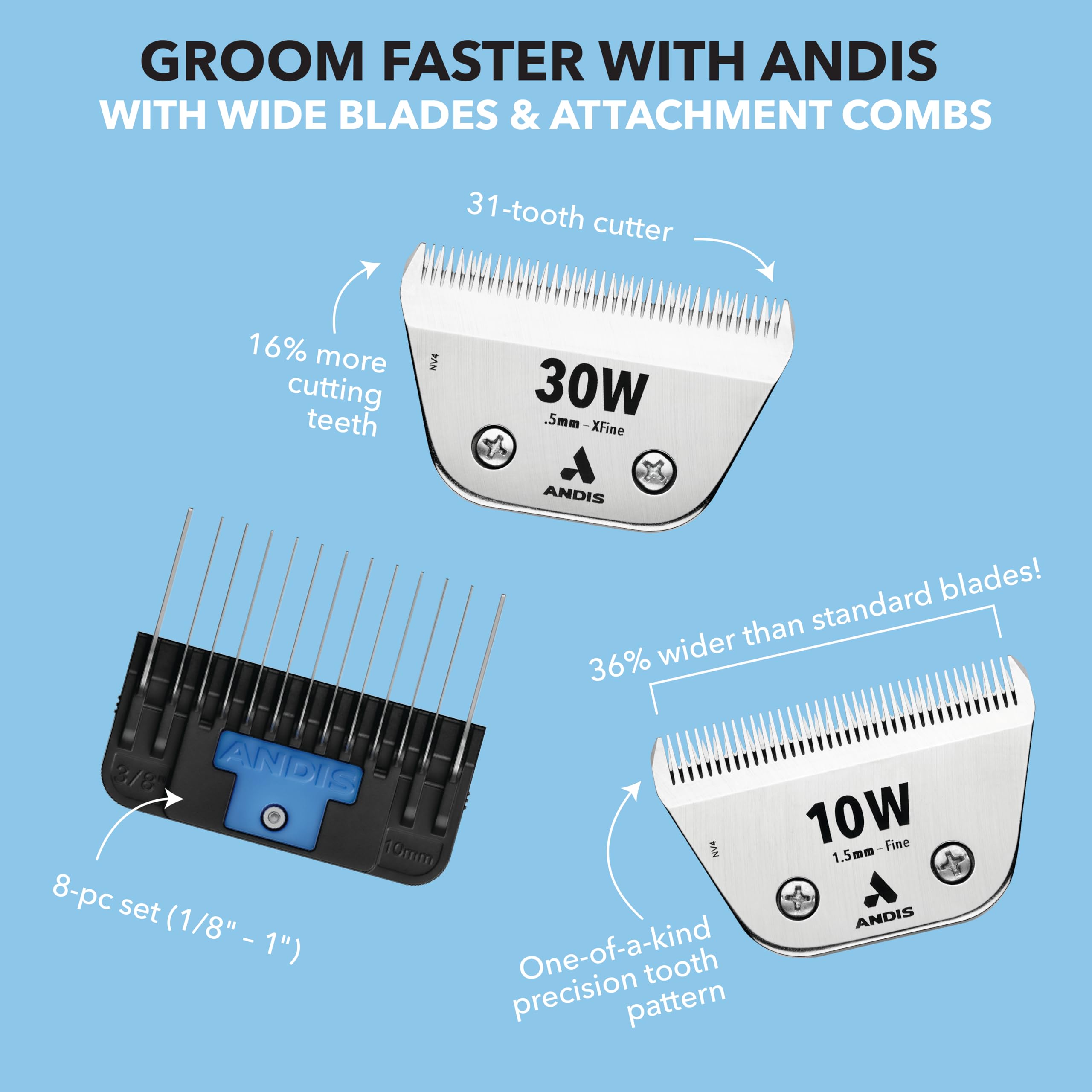 Andis 561462 ceramicEDGE Wide Blade, #30W XFine Cut, Stainless Steel