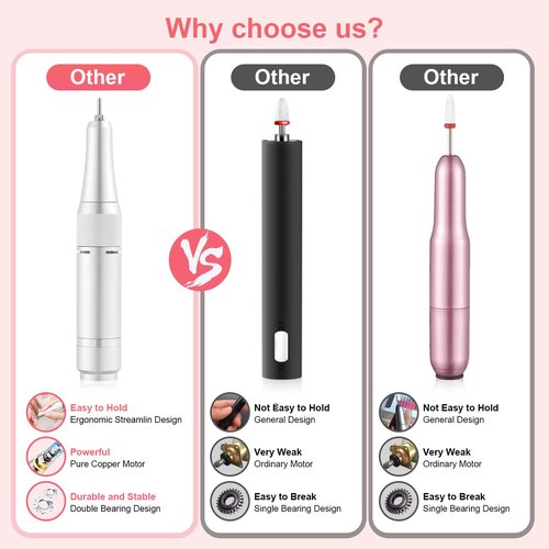 Nail Drill Machine Electric 45000RPM Rechargeable Portable Nail Drill Kit DIY Nail File Electric with Smart LCD Screen for Gel Nail Manicure and Pedicure Reflective Body etc(Pink)