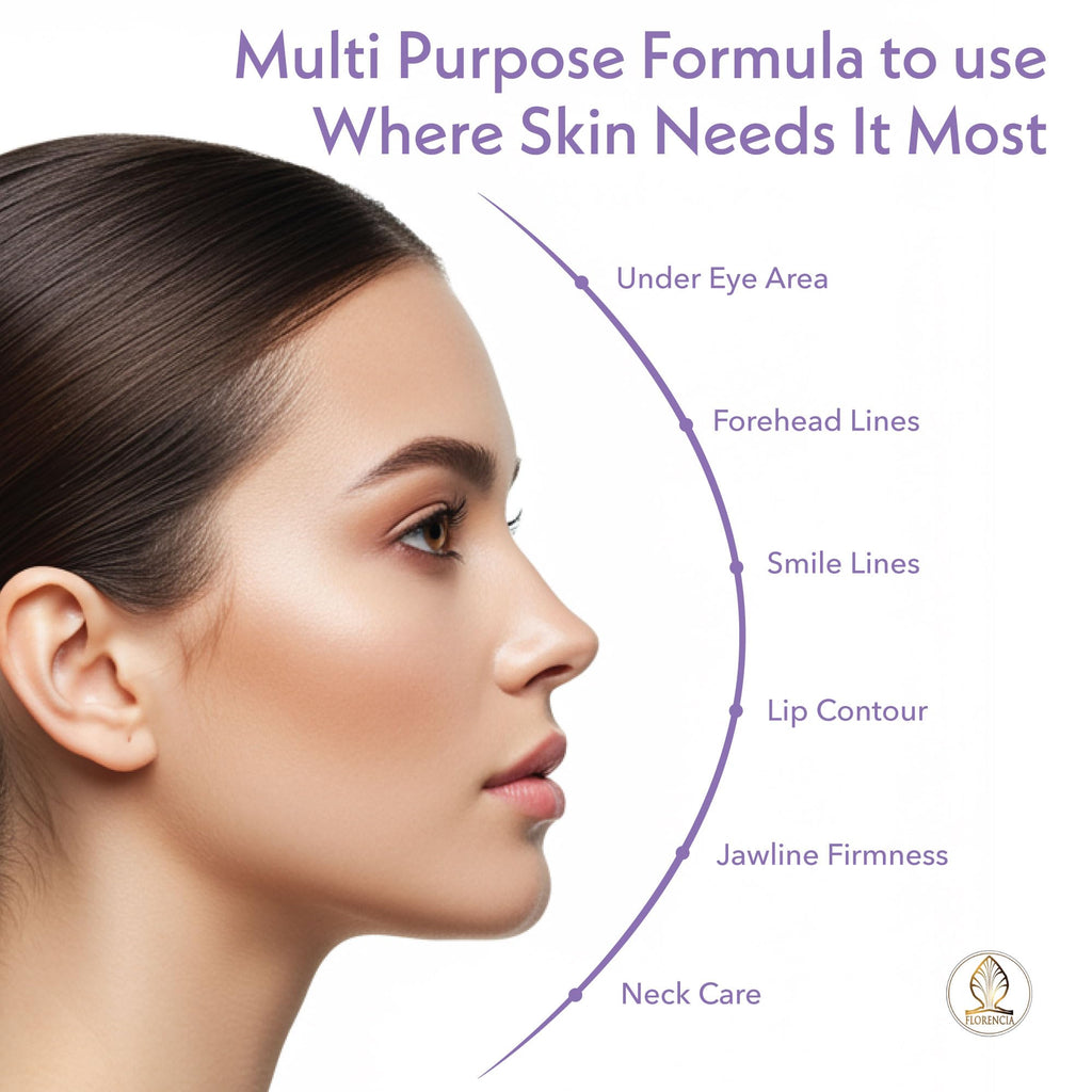 Florencia ALA Peptide Eye Cream – Soothing, Hydrating, Brightening, Nourishing Under Eye Moisturizer to Reduce Fine Lines, Dark Circles with Peptides, Hyaluronic Acid & Alpha Lipoic Acid – 1 Oz