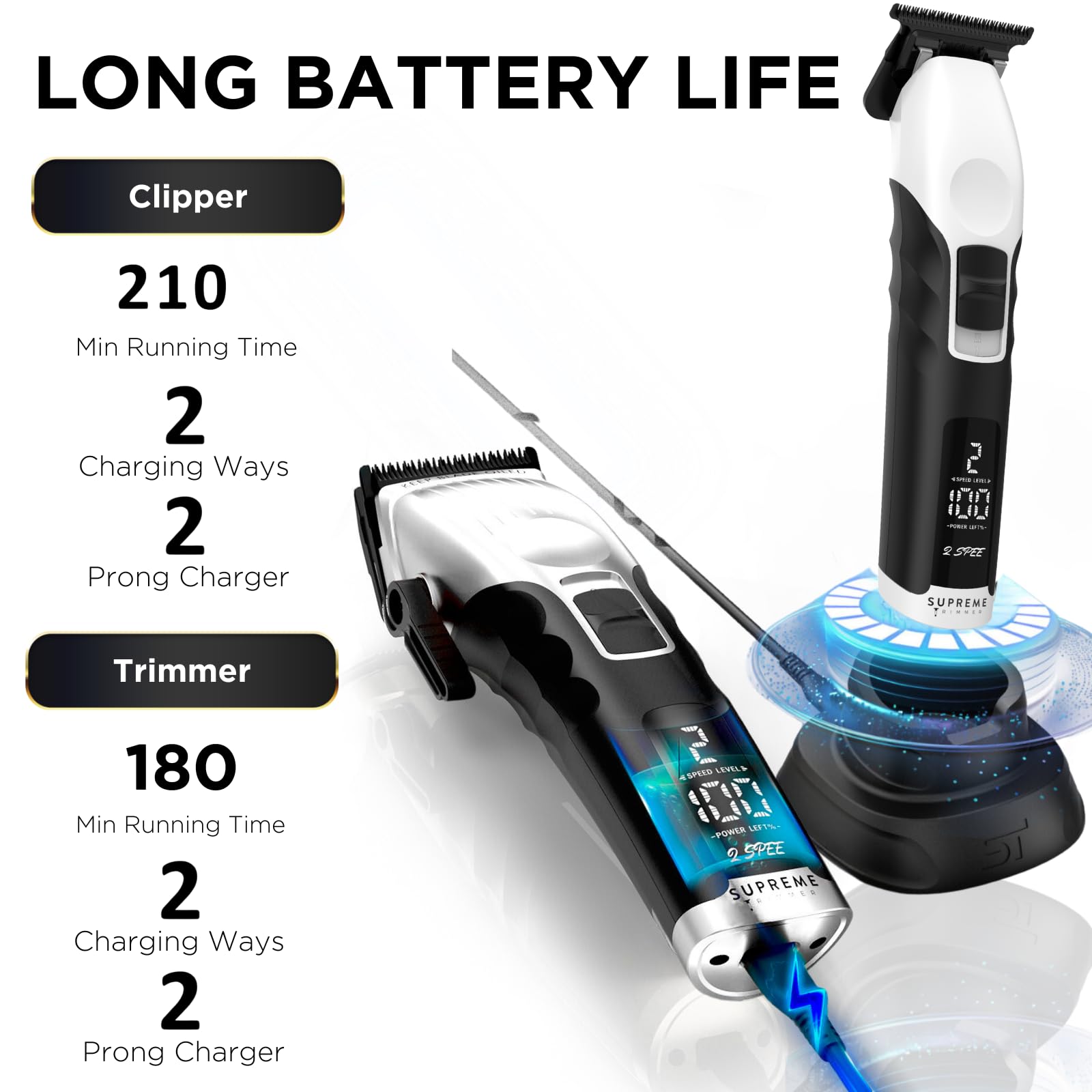 Supreme Trimmer 2-in-1 2Spee Beard Trimmer & Hair Clipper Combo | Removable Blades, 2 Speeds, LCD Display | Cordless Professional Barber Tools - Easy Color Coded Clipper Guide Combs | STB280 (White)