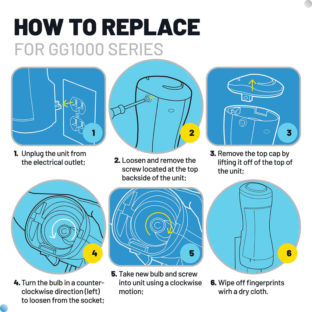ANTOBLE 3W LB1000 UVC Replacement Bulb Compatible with Germ Guardian GG1100W GG1100B GG1000 GG1000CA AC151 LB-1000 GGH200 661000CA Air Purifiers (6 Pack)