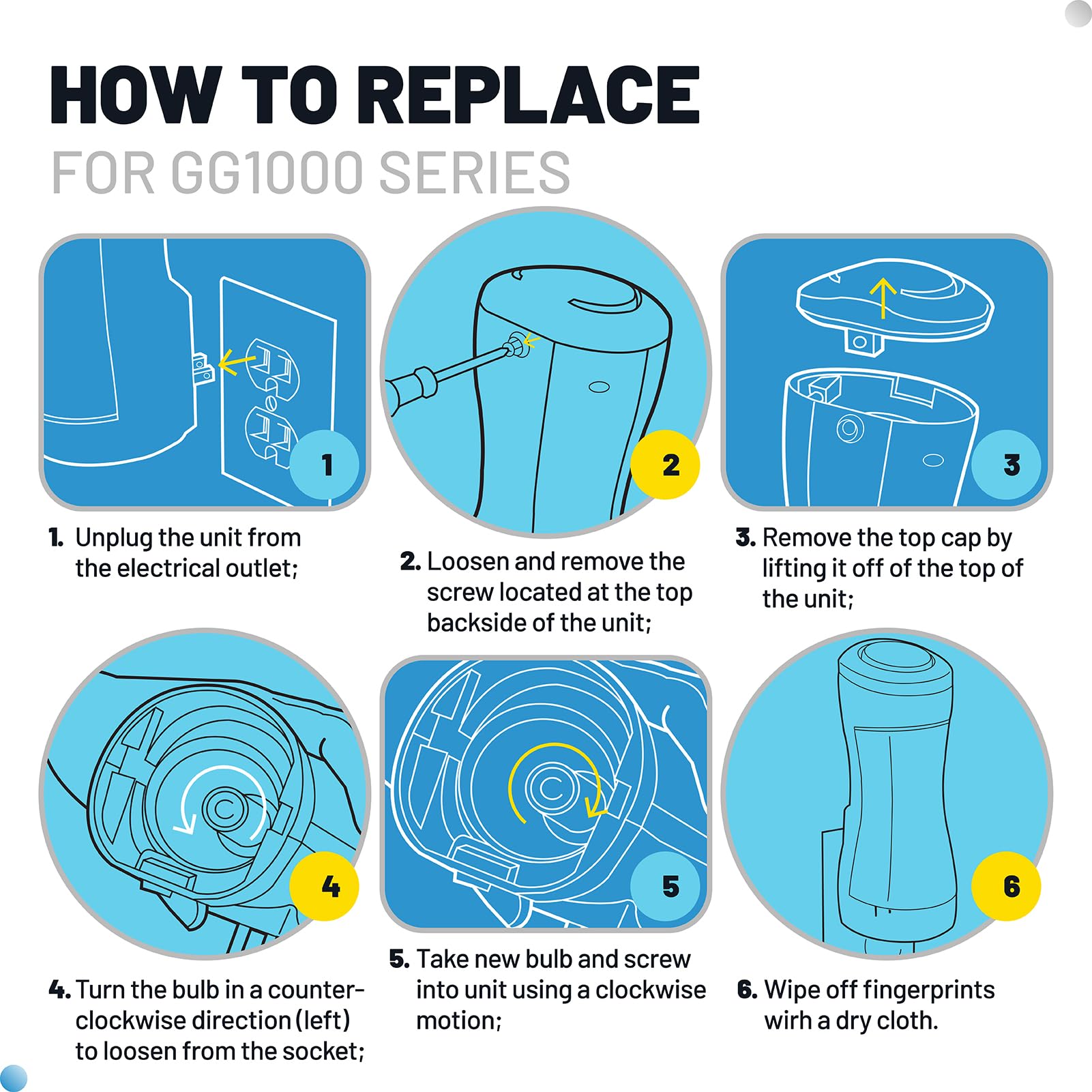ANTOBLE 3W LB1000 UVC Replacement Bulb Compatible with Germ Guardian GG1100W GG1100B GG1000 GG1000CA AC151 LB-1000 GGH200 661000CA Air Purifiers (6 Pack)