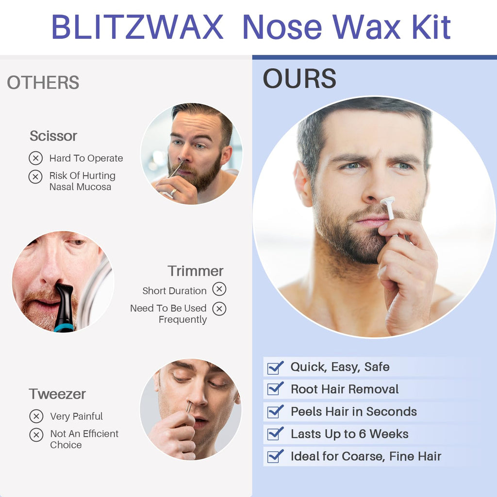 BLITZWAX Brazilian and Bikini Waxing Kit for Men, Hard Wax Warmer for Face, Legs, and Body, At Home Hair Removal Kit, Beginner Friendly, Quick Heating, 30 Nose Wax Sticks