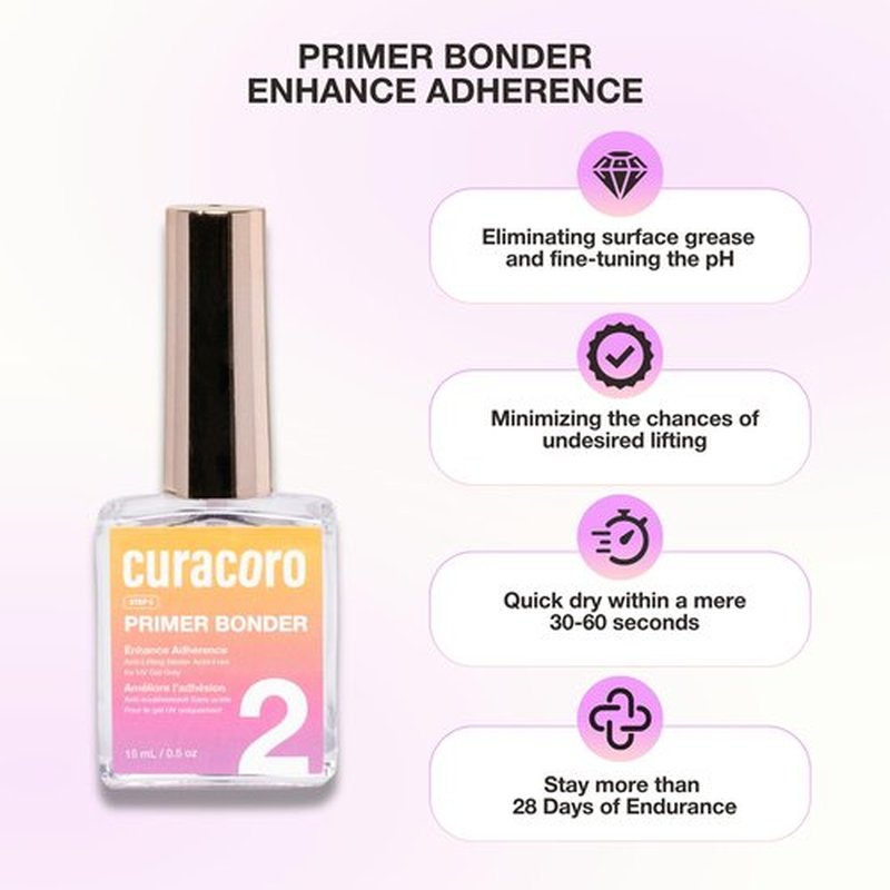 CURACORO Nail Primer Bonder - 15ml Clear Glossy Nail Primer for Gel Polish & Acrylic, Fast Air-Drying, No Yellowing No Burn Long-Lasting Adhesion