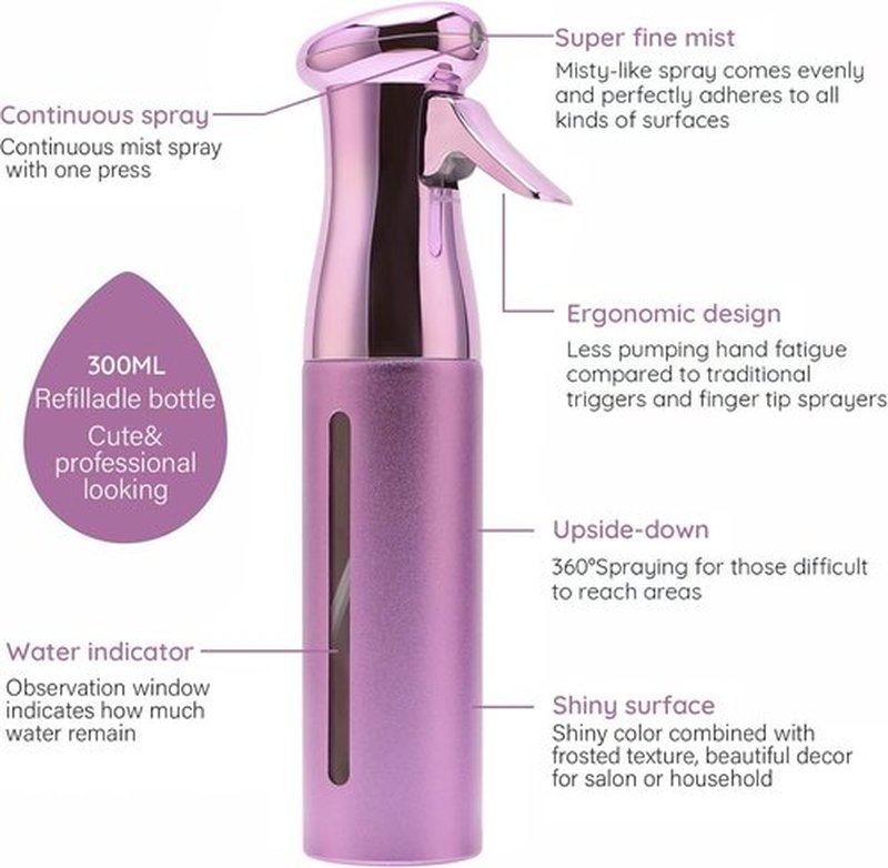 Salon Style Fine Mist Hair Spray Bottle - 10 Oz Luminous Aerosol-Free Water Sprayer for Hairstyling & Cleaning - Purple