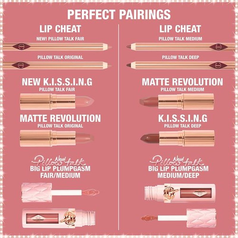 Charlotte Tilbury Big Lip Plumpgasm Lip Gloss - Hydrating Plumper with Hyaluronic Acid - Perfect Gift Set