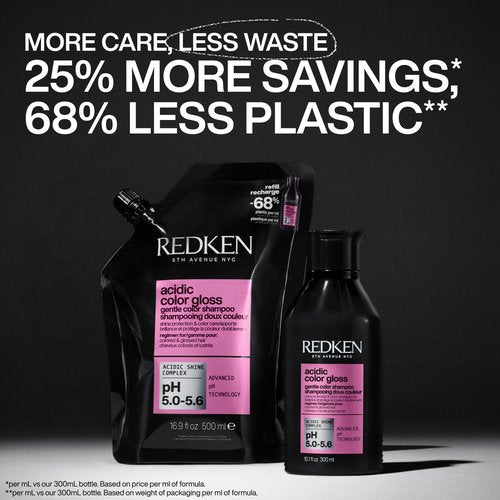 Redken Acidic Color Gloss Shampoo - Provides Color Protection and Vibrancy, Hair Shine, Sulfate-Free Shampoo, With Vitamin E