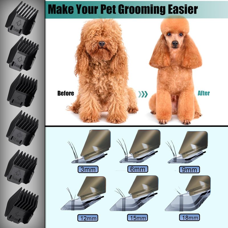 YAZIYIR 6 Pack Attachment Guide Comb Guards Compatible with oneisall Low Noise Dog Clippers,Szie from 3mm-18mm Cut Length, Black