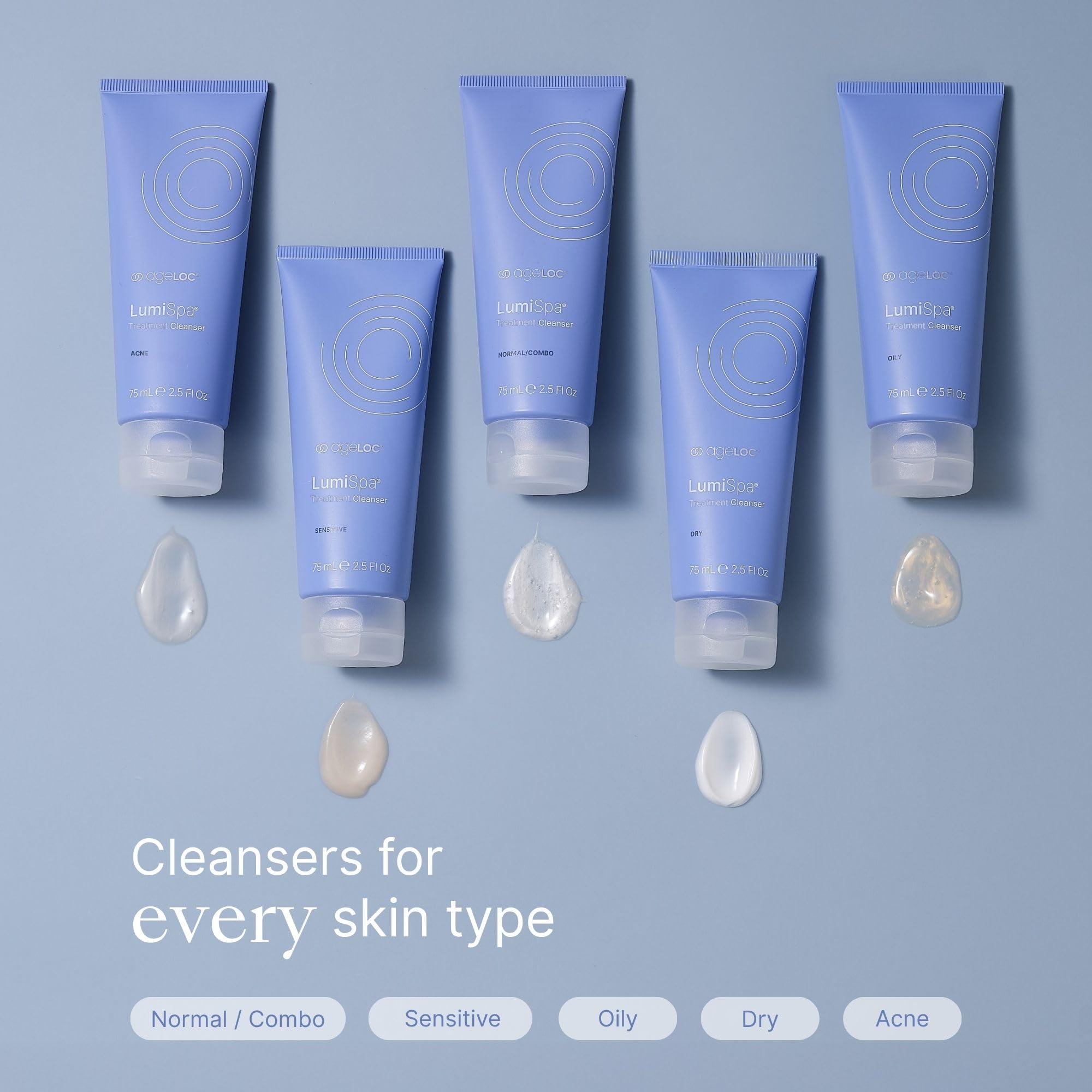 Nu Skin ageLOC LumiSpa Treatment Cleanser | Dry Skin | Cushions and Gently Cleanses for Soft, Supple Skin | Enhanced LumiSpa Performance | Infused with ageLOC Technology | 2.5 fl oz