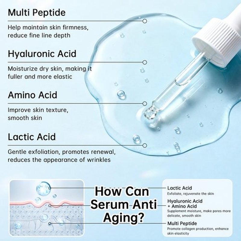 Buffet Peptides Serum For Face 30ml, Multi Peptide + Hyaluronic Acid + Amino Acids + Lactic Acid, Anti-Aging Peptide Serum For Fine Lines & Crow's Feet, Improve Elasticity