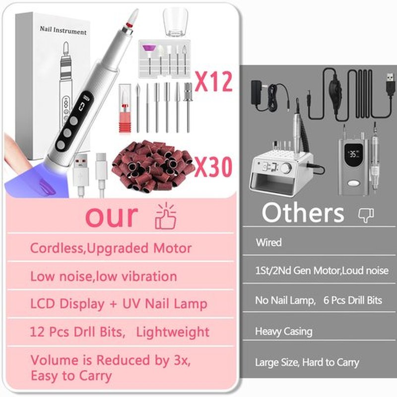 Electric Nail Drill Kit with U V Nail Lamp,Portable Cordless Electric Nail File with Display Screen,9 Speeds Professional Manicure Pedicure Polishing 12-in-1 Nail Drill Kit for Home and Salon Use