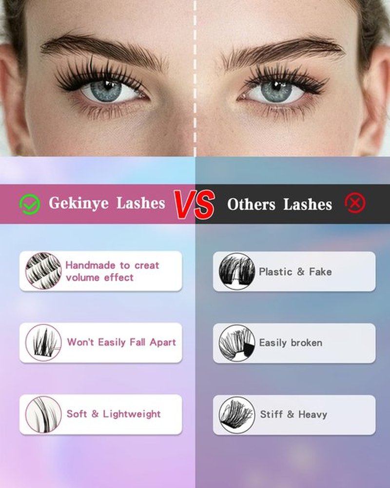Gekinye Manga Natural Lash Clusters - Wispy Eyelash Clusters 8-13mm D Curly DIY Individual Lashes with Soft Thin Band, 120pcs