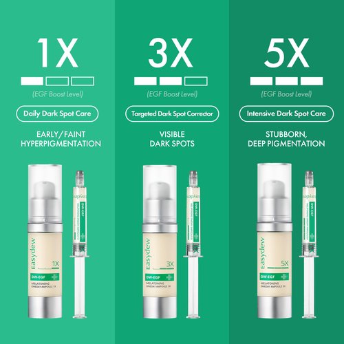 Easydew DW-EGF Melatoning Ampoule 5X - Hydrating Dark Spot Serum with Niacinamide & Glutathione for Uneven Skin - Fast Absorbing Day & Night Ampoule Korean Skin Care (Bottle 1.01 fl oz, EGF 5X)
