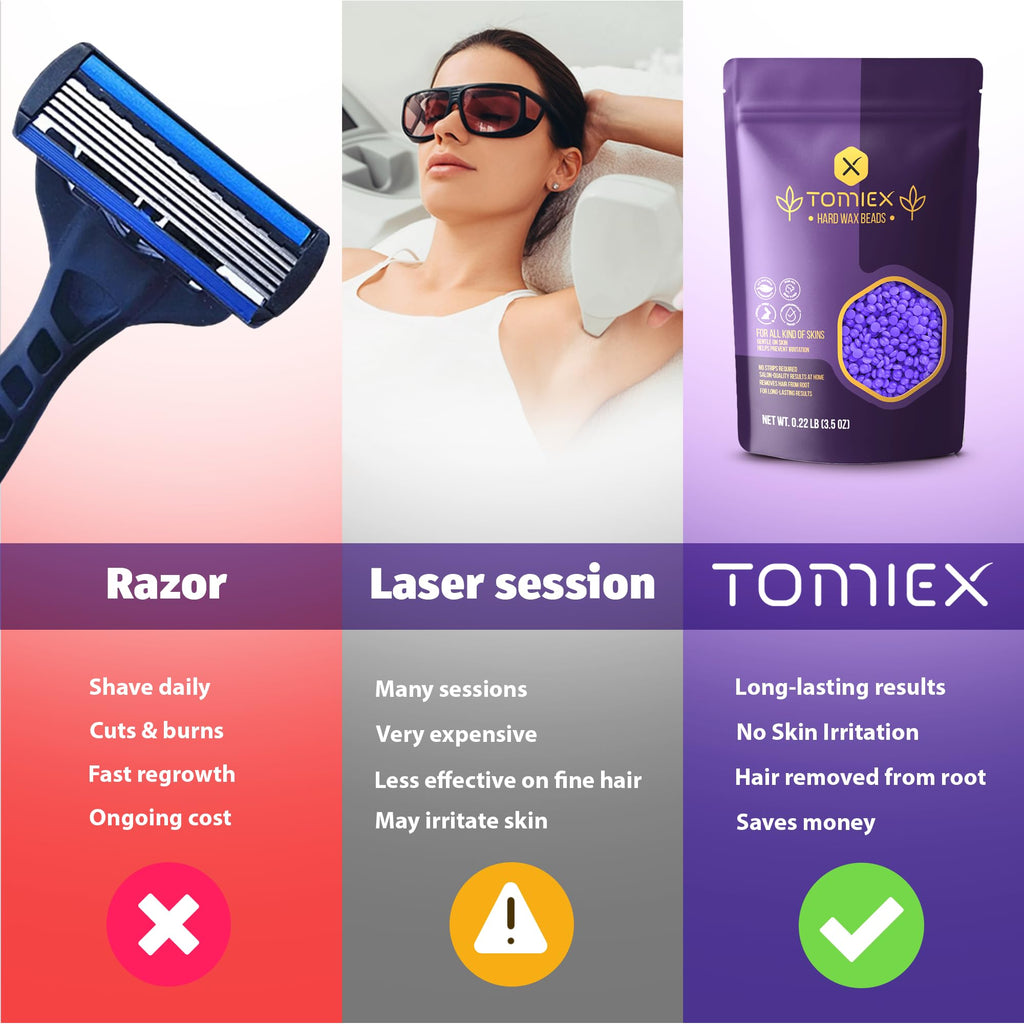 Waxing Kit for Hair Removal – Hard Wax Beads for Brazilian, Full Body, Face, Eyebrows, and Bikini Waxing – Ideal for Women, Men