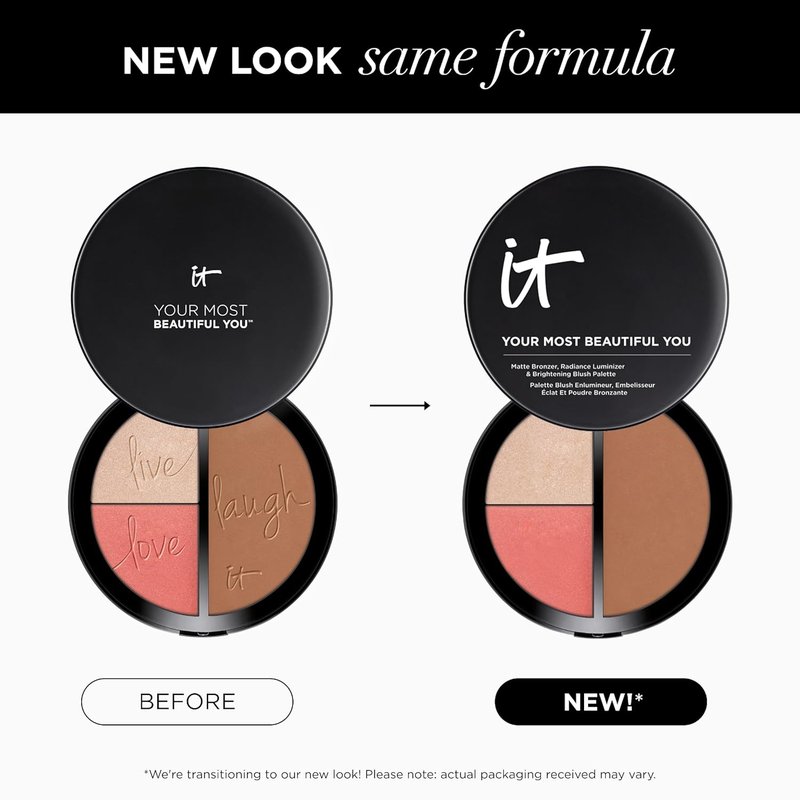 IT Cosmetics Anti-Aging Matte Radiance Luminizer & Brightening Blush Palette - Hydrolyzed Collagen Peptides