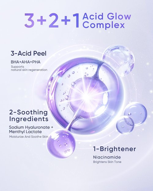 SKINTIFIC Gentle Exfoliating Pads with AHA BHA PHA & Niacinamide,Dual-Sided Acne Pore Cleanser for Smooth, Clear & Bright Skin, Soothing Toner Pads for Sensitive, Oily & Acne-Prone Skin（130ml）