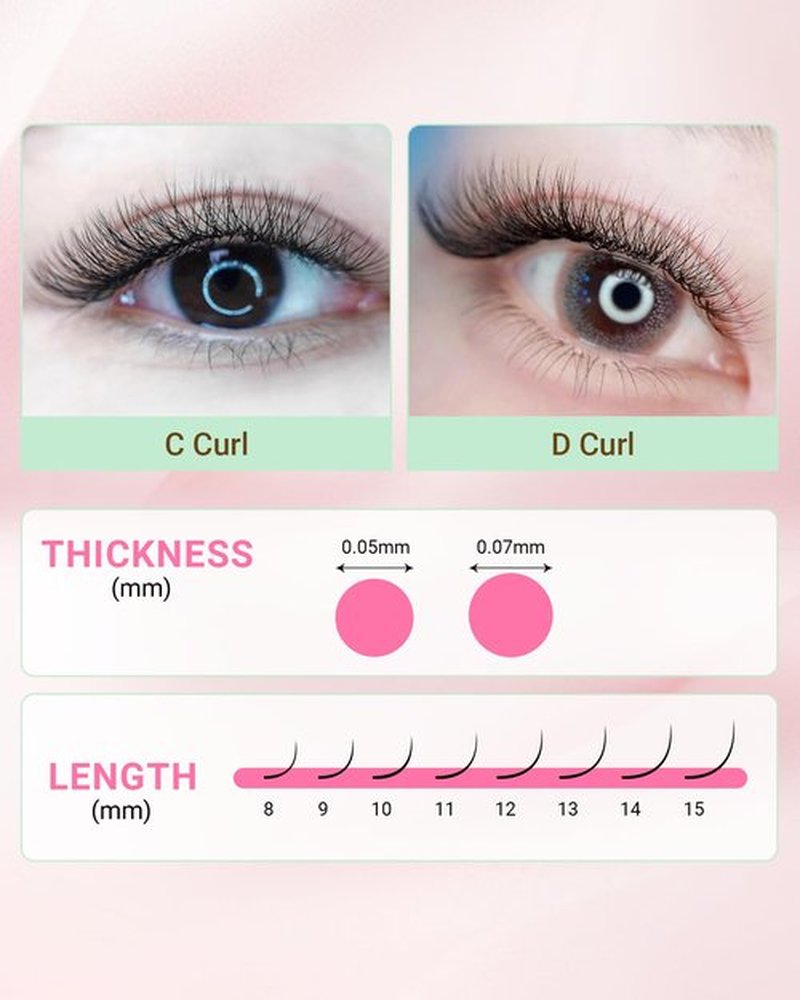 NAGARAKU Easy Fan Eyelash Extensions Volume Lash 0.07 D curl 8-15mm Mix Tray Rapid Blooming Faux Mink Cluster For Beginners Soft Professional Lash Supplies