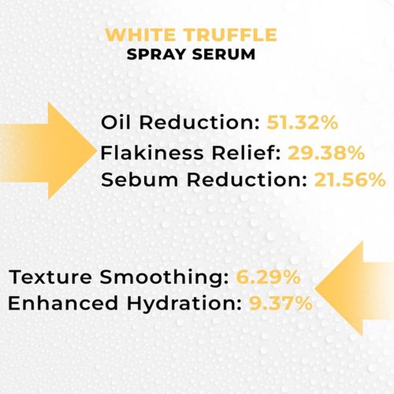 Pharmlitalia Italian White Truffle Spray Serum - Vegan Skin Care - Hydrating Face Mist with Avocado & White Truffles - Face Serum for Radiant Skin - 3.38 Fl Oz