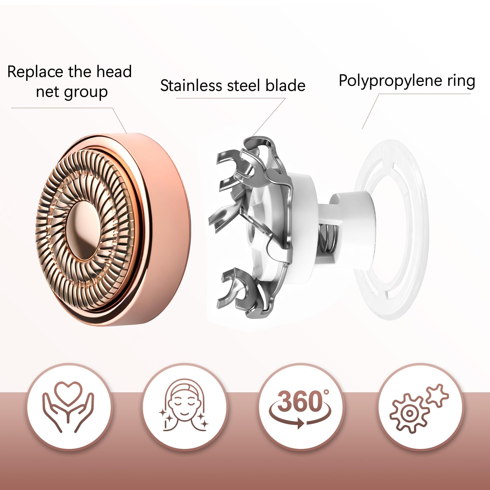Replacement Heads Gen 2 Compatible with Flawless Finishing Hair Remover