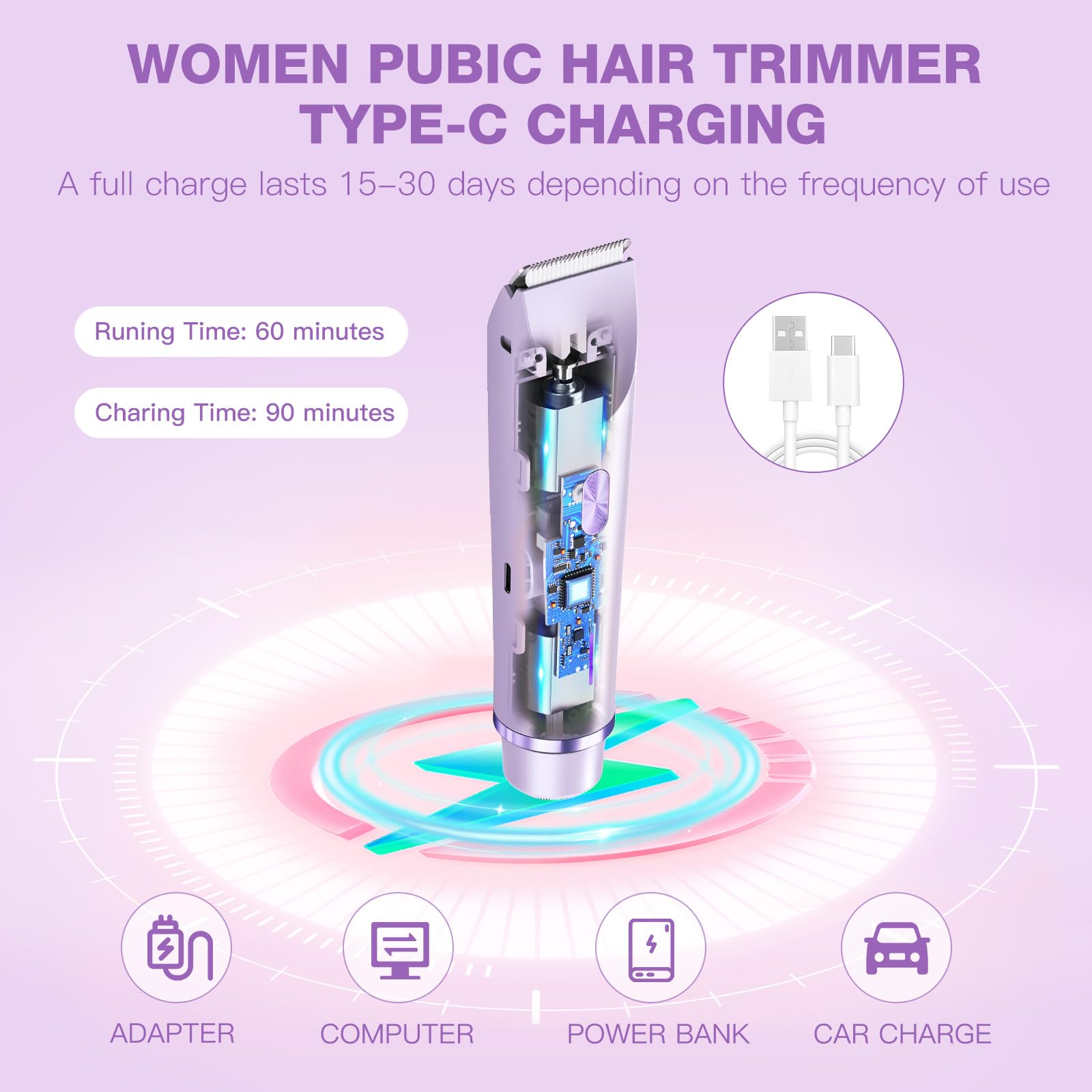 Electric Bikini Trimmer for Women - Gentle Trimming Facial Hair Removal, IPX7 Waterproof, Dual Head, USB Charge, Ceramic Blade, Purple