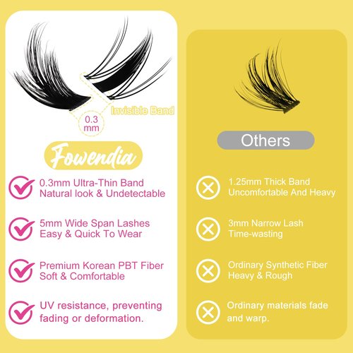 Fowendia Lash Clusters Kit California Sunset 8-18mm Manga Eyelash Clusters DIY Lash Extension Kit Waterproof Wispy Anime Lashes Clusters Ultra-Thin 0.3mm Individual Cluster Eyelash Extensions Kit