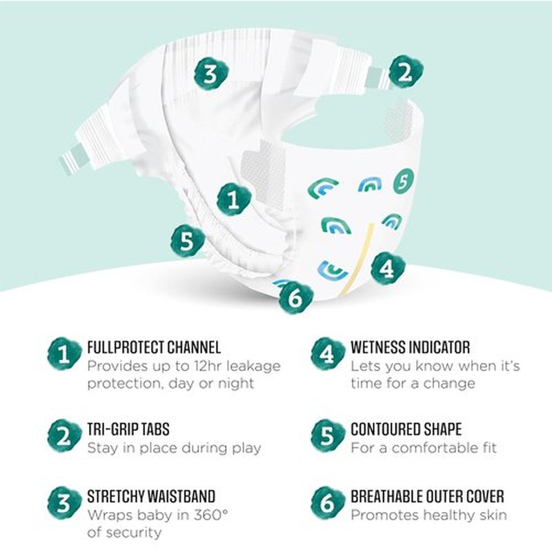 Mama Bear - Gentle Touch Diapers, Size 5 | 132 Count (4 Packs of 33) - Soft & Hypoallergenic