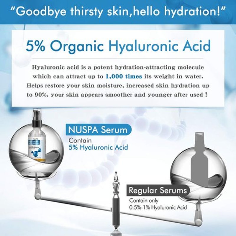 100% Pure Hyaluronic Acid Serum for Face Neck Body with Vitamin C Vitamin E for Skincare Hydrate, Moisturizer, Plump Skin, Reduce Wrinkles, Anti Aging Serum, 2 Oz