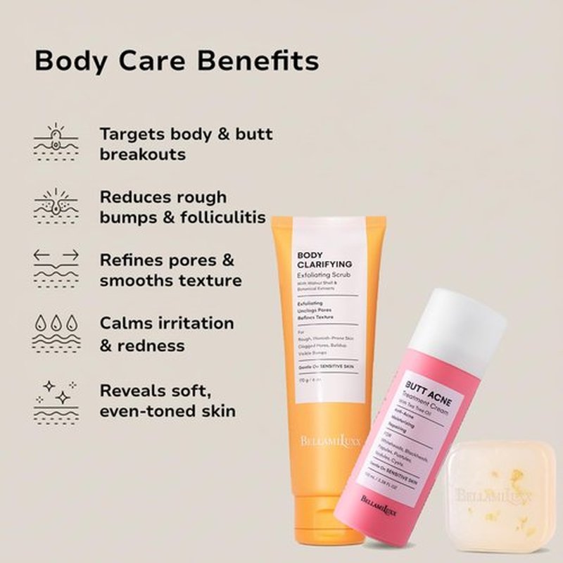 BellamiLuxx Butt Acne Treatment Set: Acne Soap Bar + Butt Treatment Lotion for Breakouts on Buttocks, Thighs, Back, Chest & Ingrown-Prone & Folliculitis-Prone Skin – Helps Reduce Body Breakouts