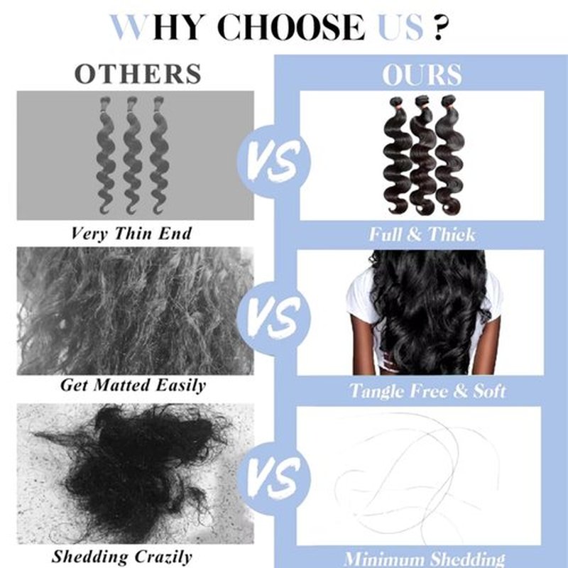 SDDRSRA 12A Human Hair Bundles 18 20 22 24 Inch Body Wave 100% Unprocessed Hair Deals Extensions Quick Weave Human Hair Natural Black Color
