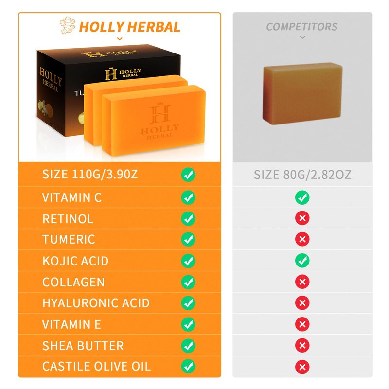 XXL 2 Pack Turmeric Soap Bar - Kojic Acid Soap Dark Spot Remover & Scars - Original Japanese Complex Vitamin C Collagen Shea Butter Retinol Acid Dark Spot Remover for Face Body Skin