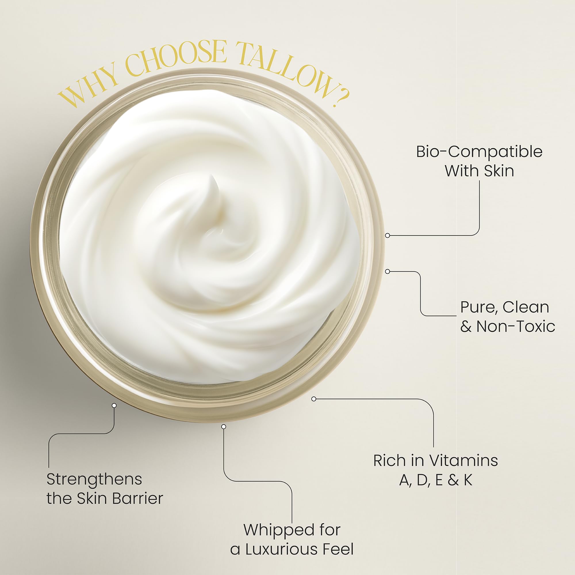 SKIN GLOW - Grass-Fed Whipped Beef Tallow for Menopausal & Mature Skin – Deep Nourishing Cream for Sensitive Skin – Face & Body - Simple, Non-Toxic - Castor Oil Infused, Light Aroma (VANILLA, 4oz)
