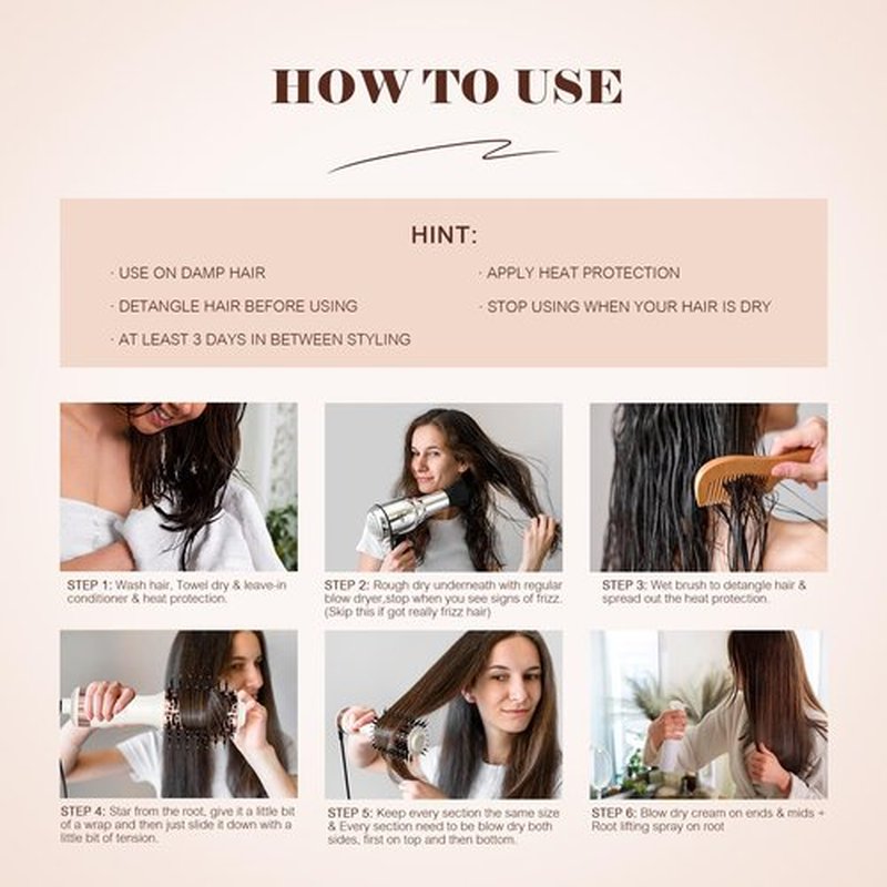Travel Blow Dryer Brush in one, Dual Voltage 110V-240V Mini Hot Air Brush, Hair Trends Nano Titanium 2 Inch One Step Hair Dryer and Styler Volumizer Oval Shape