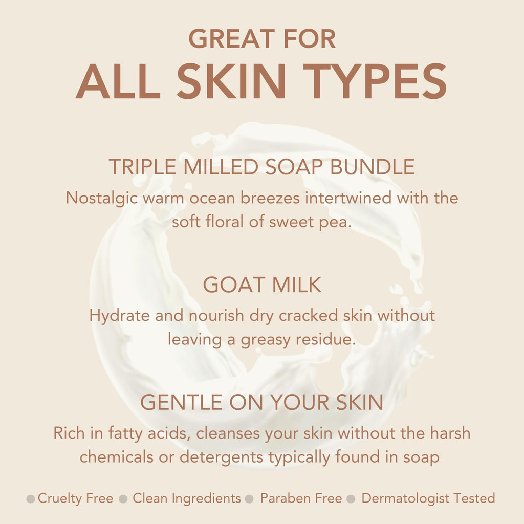 Dionis Goat Milk Sea Treasures Bar Soap, Saver Pad & Exfoliating Scrubber 3-Piece Travel Set