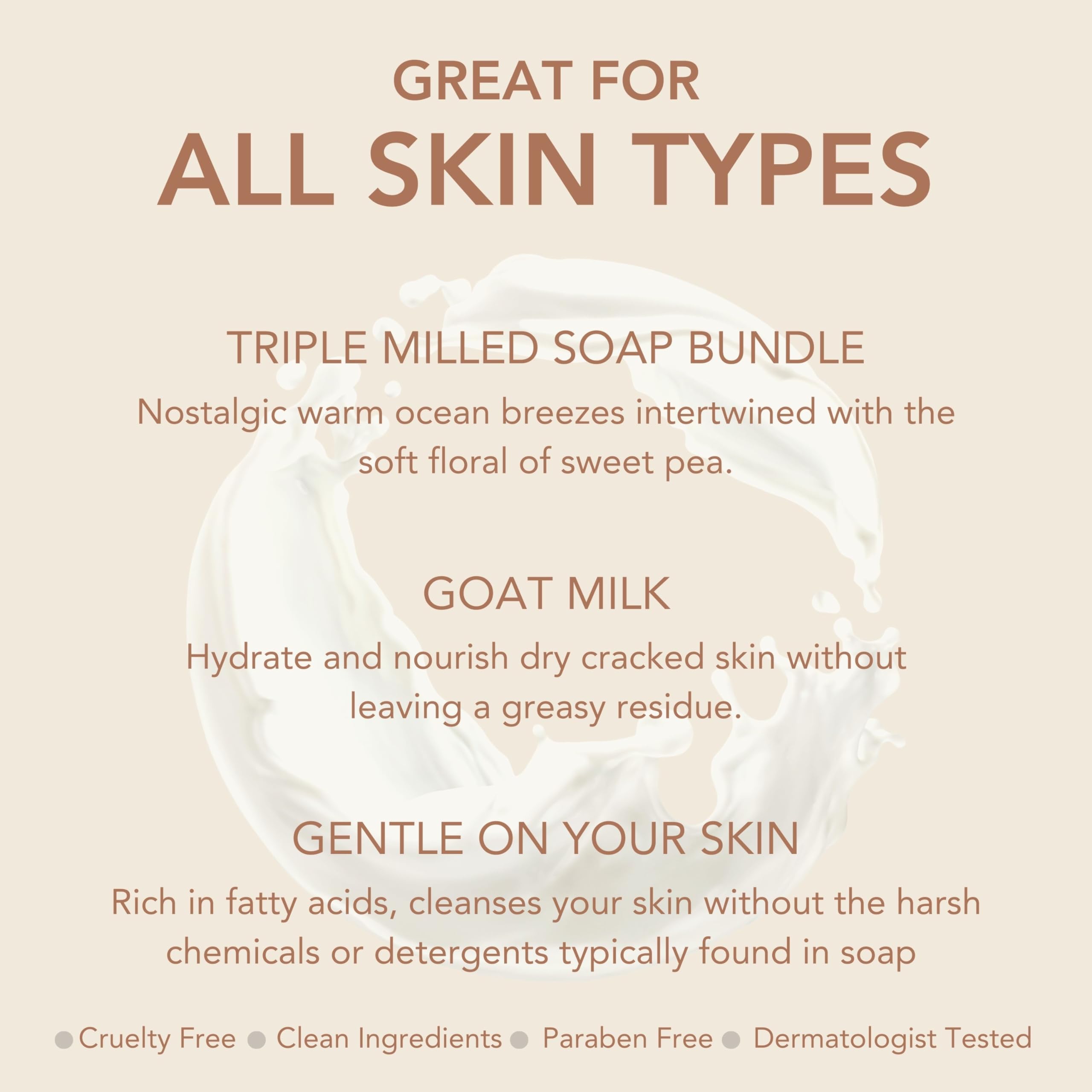 Dionis Goat Milk Sea Treasures Bar Soap, Saver Pad & Exfoliating Scrubber 3-Piece Travel Set