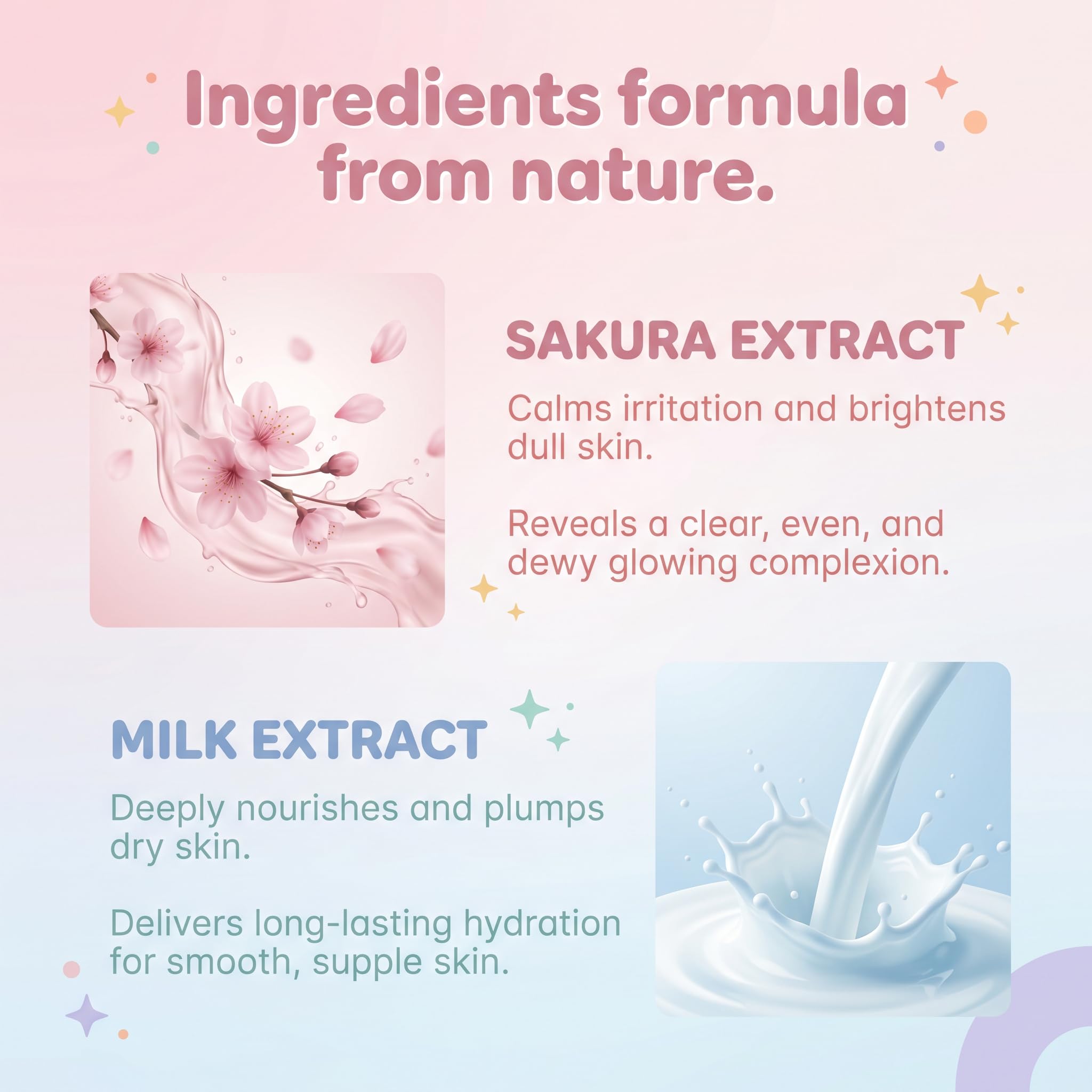 Sakura & Milk Skincare Set for Teens & Kids, 15 PCS Complete Day & Night Face Routine Kit for Girls & Office Worker, Hydrating, Shrink Pores, Perfect Gift Set for Self Care, Birthday, Party